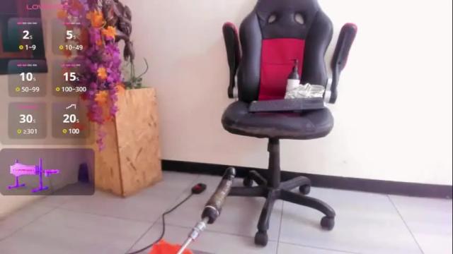 Image 8 of la_ratona_1 Stream on Chaturbate on 15 days ago