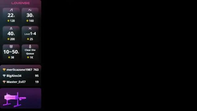 Image 12 of la_ratona_1 Stream on Chaturbate on 12 days ago