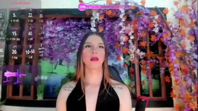 Thumbnail 1, la_ratona_1's Stream at Chaturbate, 2 days ago