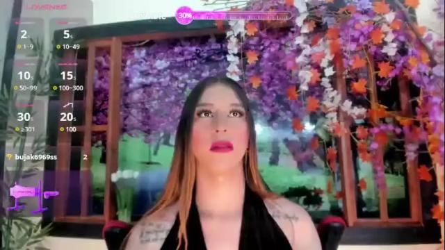 Thumbnail 3, la_ratona_1's Stream at Chaturbate, 2 days ago
