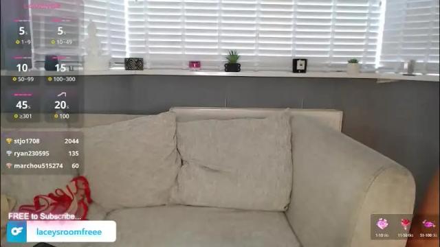 Image 8 of laceysroom Stream on Chaturbate on 3 months ago