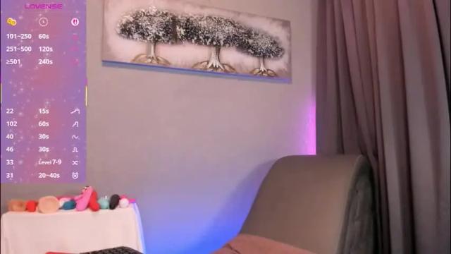 Image 8 of lacylexi Stream on Chaturbate on 1 month ago