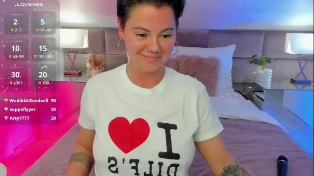 Thumbnail 3, lady_alibi's Stream at Chaturbate, 13 days ago