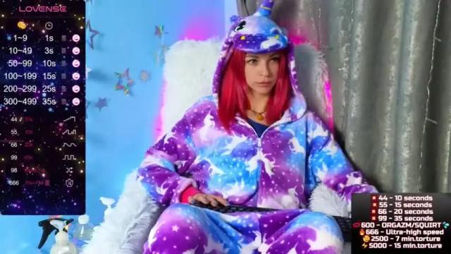 Image 2 of lady_fuckbet Stream on Chaturbate on 16 months ago