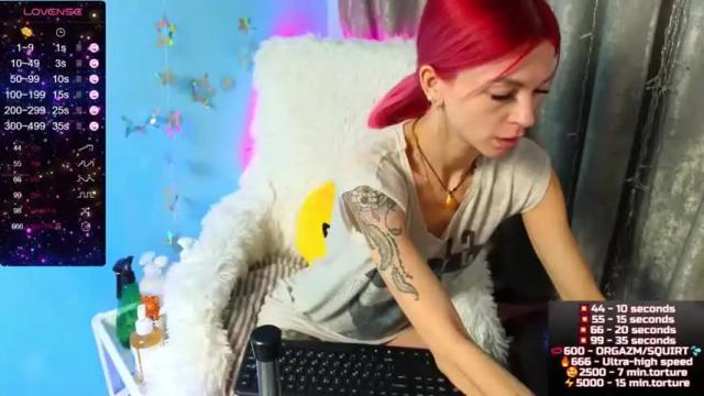 Image 3 of lady_fuckbet Stream on Chaturbate on 15 months ago