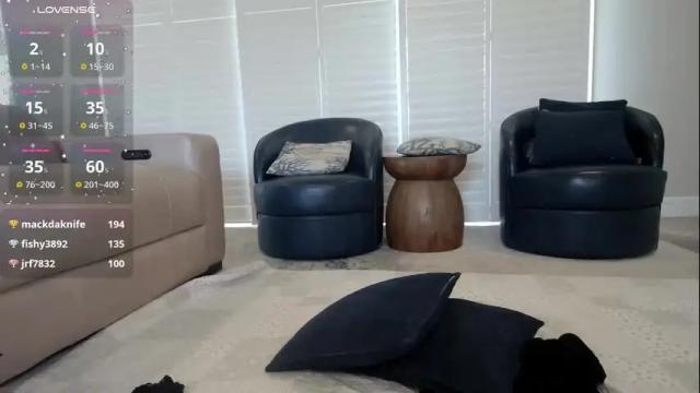 Image 2 of ladybabs Stream on Chaturbate on 1 month ago