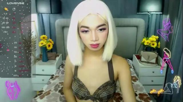 Thumbnail 3, ladyblossomts's Stream at Chaturbate, 20 months ago