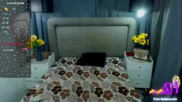 Thumbnail 3, ladyblossomts's Stream at Chaturbate, 20 months ago