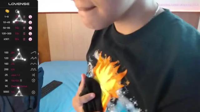 Thumbnail 3, ladyboy_1's Stream at Chaturbate, 20 months ago