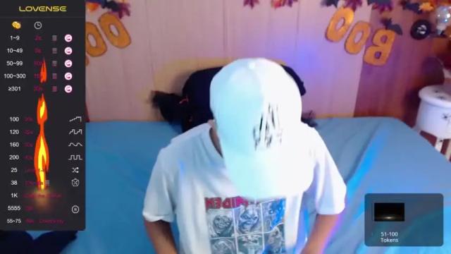 Image 10 of ladyboy_1 Stream on Chaturbate on 19 months ago