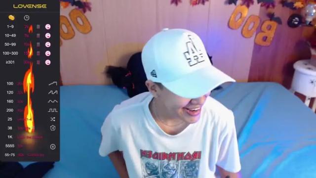 Image 12 of ladyboy_1 Stream on Chaturbate on 19 months ago