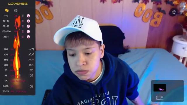 Image 4 of ladyboy_1 Stream on Chaturbate on 19 months ago