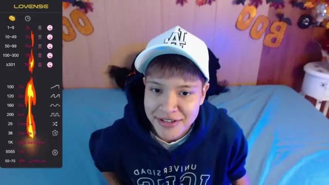 Image 6 of ladyboy_1 Stream on Chaturbate on 19 months ago