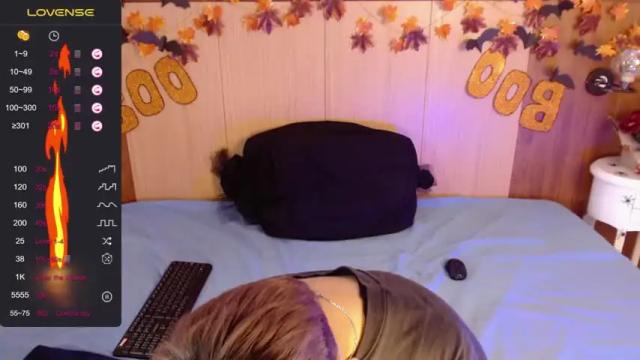 Thumbnail 1, ladyboy_1's Stream at Chaturbate, 19 months ago