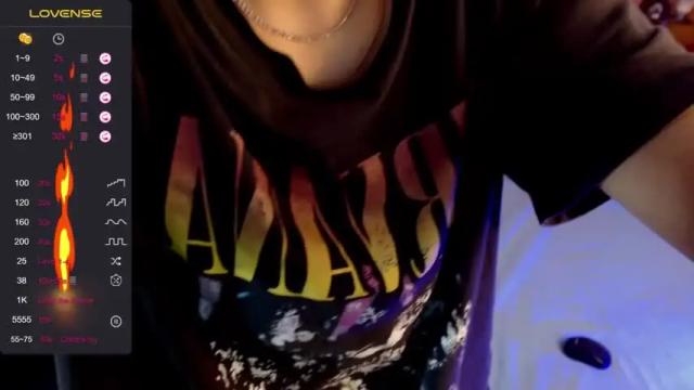 Image 6 of ladyboy_1 Stream on Chaturbate on 19 months ago