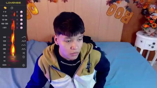 Image 10 of ladyboy_1 Stream on Chaturbate on 19 months ago