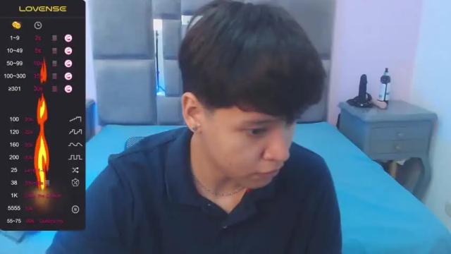 Image 4 of ladyboy_1 Stream on Chaturbate on 18 months ago