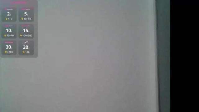 Image 3 of ladyc24 Stream on Chaturbate on 2 months ago