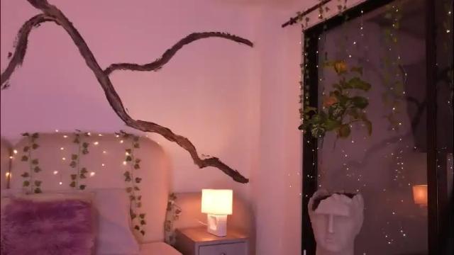 Thumbnail 1, ladysweetts's Stream at Chaturbate, 1 month ago