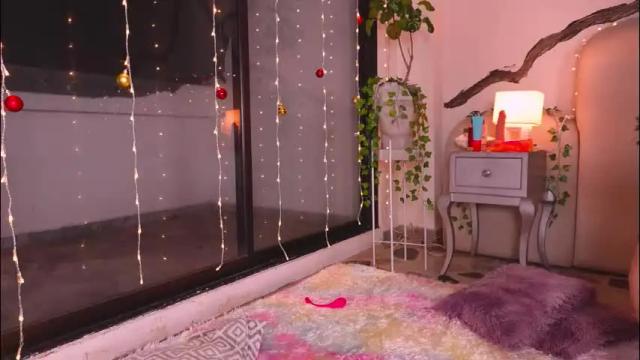 Thumbnail 2, ladysweetts's Stream at Chaturbate, 1 month ago