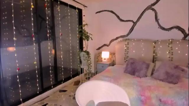 Thumbnail 1, ladysweetts's Stream at Chaturbate, 1 month ago