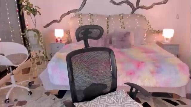 Thumbnail 3, ladysweetts's Stream at Chaturbate, 1 month ago