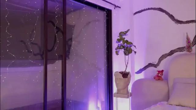 Thumbnail 2, ladysweetts's Stream at Chaturbate, 1 month ago