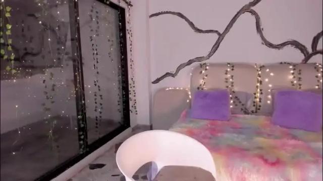 Thumbnail 3, ladysweetts's Stream at Chaturbate, 25 days ago