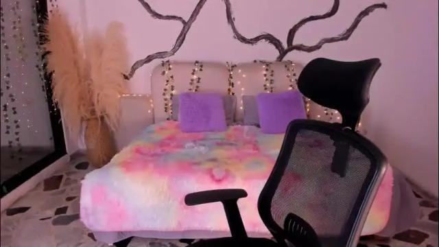 Thumbnail 1, ladysweetts's Stream at Chaturbate, 24 days ago