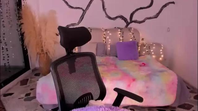 Thumbnail 2, ladysweetts's Stream at Chaturbate, 24 days ago