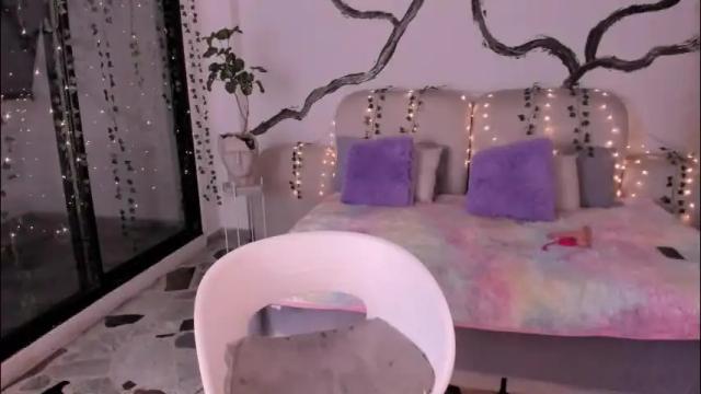 Thumbnail 1, ladysweetts's Stream at Chaturbate, 23 days ago