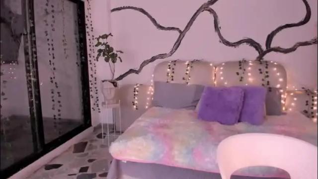 Image 10 of ladysweetts Stream on Chaturbate on 26 days ago