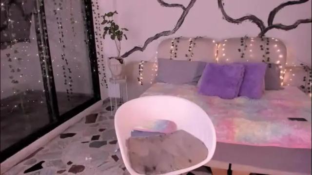 Image 6 of ladysweetts Stream on Chaturbate on 26 days ago