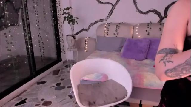 Image 7 of ladysweetts Stream on Chaturbate on 26 days ago