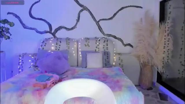 Thumbnail 3, ladysweetts's Stream at Chaturbate, 20 days ago