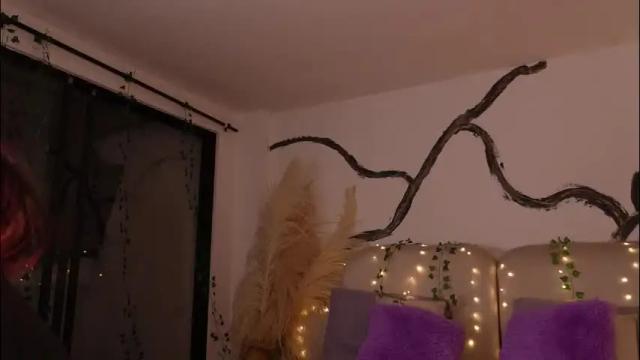 Thumbnail 1, ladysweetts's Stream at Chaturbate, 18 days ago