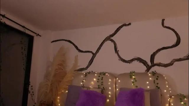 Image 11 of ladysweetts Stream on Chaturbate on 1 month ago