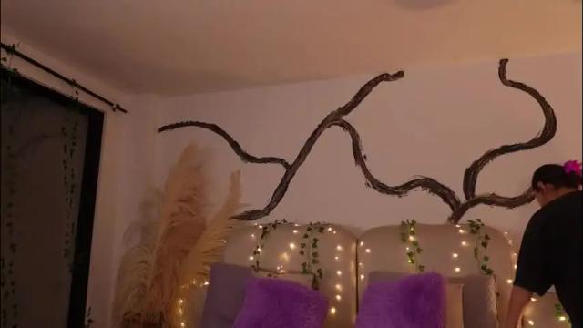 Image 12 of ladysweetts Stream on Chaturbate on 1 month ago