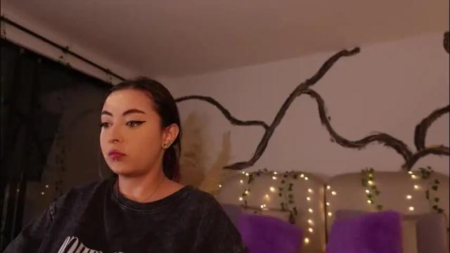 Image 7 of ladysweetts Stream on Chaturbate on 1 month ago