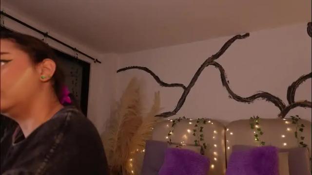 Image 8 of ladysweetts Stream on Chaturbate on 1 month ago