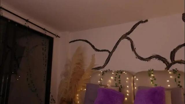 Thumbnail 3, ladysweetts's Stream at Chaturbate, 18 days ago