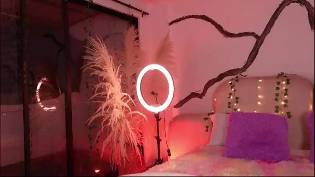 Image 7 of ladysweetts Stream on Chaturbate on 1 month ago