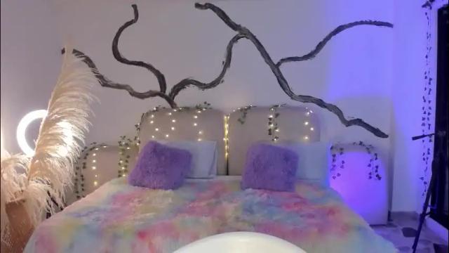 Image 10 of ladysweetts Stream on Chaturbate on 1 month ago