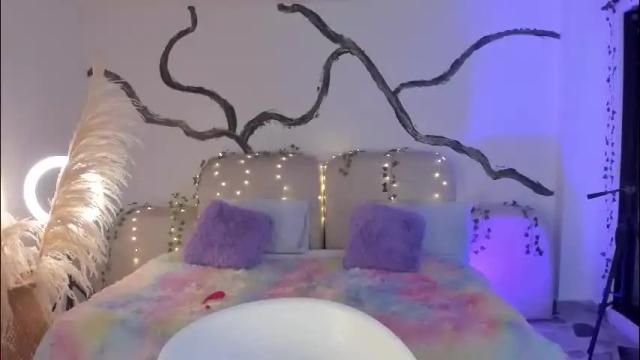 Image 12 of ladysweetts Stream on Chaturbate on 1 month ago