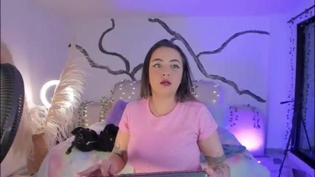 Image 4 of ladysweetts Stream on Chaturbate on 1 month ago