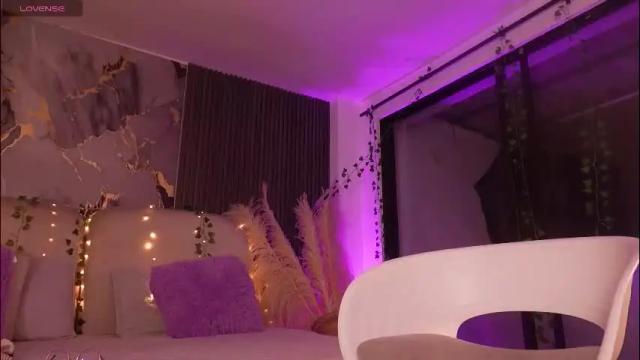 Image 8 of ladysweetts Stream on Chaturbate on 27 days ago