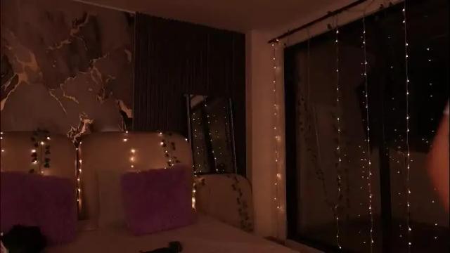 Image 4 of ladysweetts Stream on Chaturbate on 25 days ago