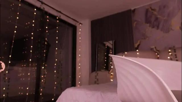 Image 12 of ladysweetts Stream on Chaturbate on 23 days ago