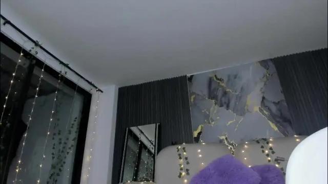 Thumbnail 2, ladysweetts's Stream at Chaturbate, 4 days ago