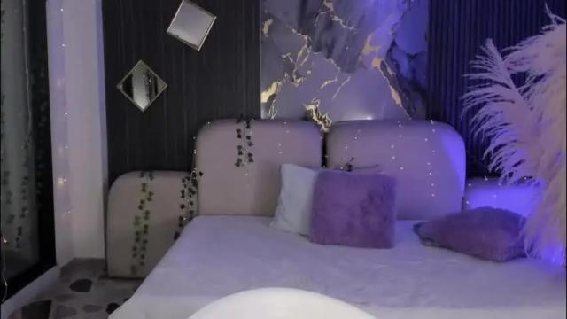 Thumbnail 3, ladysweetts's Stream at Chaturbate, 4 hours ago